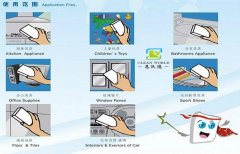 擦擦克林（納米海綿）是怎么去除物體表面的污漬的？